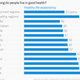 Image for article titled The UK’s rich live 19 years longer in good health than the poor